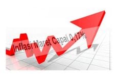 Inflasi Maret Capai...