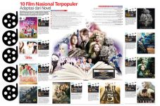 10 Film Nasional Paling...