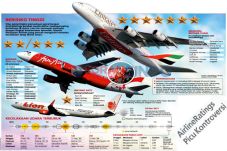 AirlineRatings Picu...