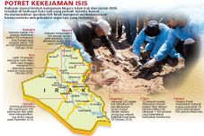 1.700 Tentara Irak Dikubur...