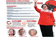 Kongres Momen Tegaskan...