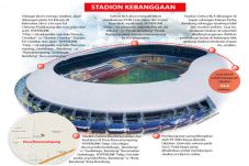 Aher: Pembukaan PON...