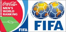 Peringkat FIFA, Timor...