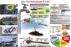 Teka-Teki Privatisasi...