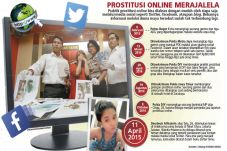 Polisi Lacak DNA Pembunuh...