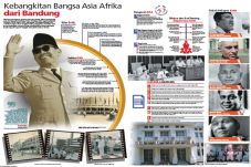 Kebangkitan Bangsa Asia...