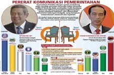 KIH Wacanakan Bentuk...