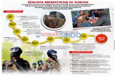 PBB Kecam Serangan Bom...