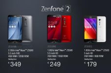 Ini Harga Rangkaian...