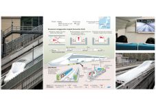 Kereta Maglev Cetak...