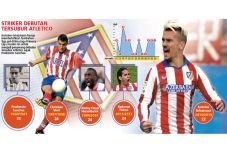 Menjaga Griezmann