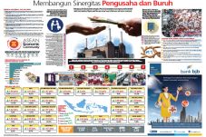 Membangun Sinergitas...