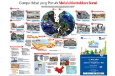 Gempa Hebat yang Pernah...