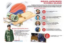 Perang Korsel Berantas...