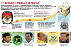 Dana dan Keamanan Jadi...