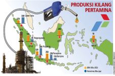 Percepat Proyek Kilang...
