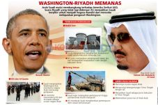 Saudi Membangkang, AS...