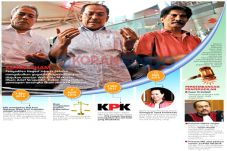 KPK Kalah Lagi di Praperadilan