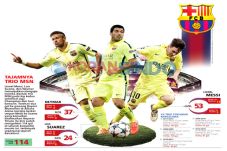 Trisula Barca Kian Menakutkan