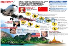 Giliran 12.700 Karyawan...