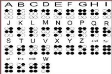 Braille Corner Solusi...