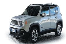 Jeep, Mobil Amerika...