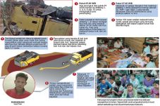 17 Siswa Tewas di Parit...