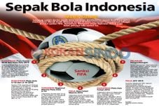 Sepak Bola Indonesia...