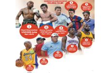 Mayweather - Pacquiao...