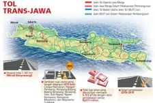 Pengerjaan Tol Trans-Jawa...