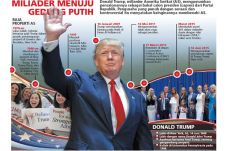 Bermodal Rp116 T, Trump...