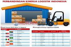 Presiden Ancam Copot...