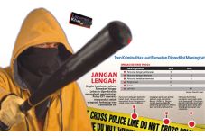 Warga Diimbau Waspadai...