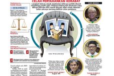 Politik Dinasti Tetap...