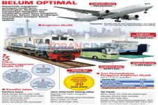 Jalur Alternatif Mudik...