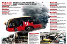 Bus Transjakarta Terbakar...