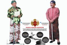 Sultan-Gusti Prabu Diadu...