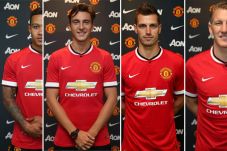 Kebijakan Transfer Manchester...