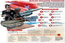 PM Turki Janji Perangi...