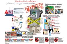 Tiga Modus Kejahatan...