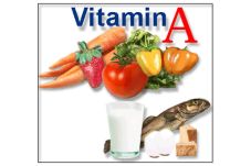 Manfaat Vitamin A