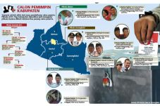 PAN Merasa Ditelikung...