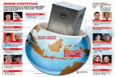 PDIP-Demokrat Barter...