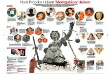 Noda Pendekar Hukum...