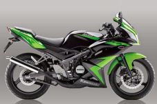 Kawasaki Motor Indonesia...