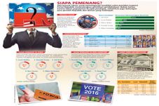 Perang Dana dan Dukungan...