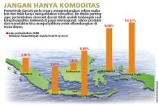 Daerah Harus Dorong...