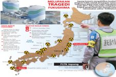 Jepang Aktifkan Lagi...