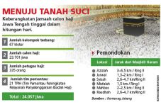 24.057 Calhaj Jateng...
