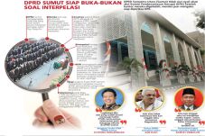 DPRD Sumut Memalukan